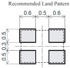 PCBL - Footprint Expert [USER GUIDE]